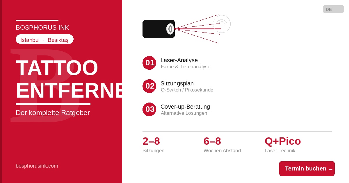 Tattoo Entfernen Istanbul: Alles, was Sie wissen müssen, bevor Sie entscheiden