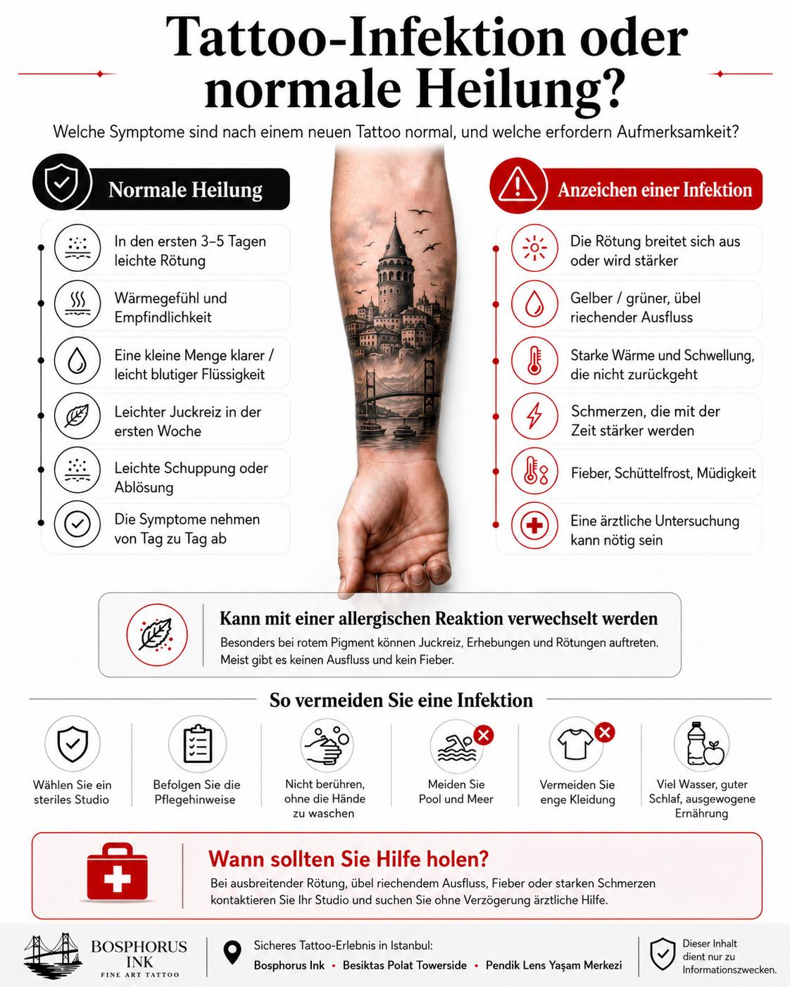Tattoo-Infektion oder normale Heilung? Anzeichen und Lösungen