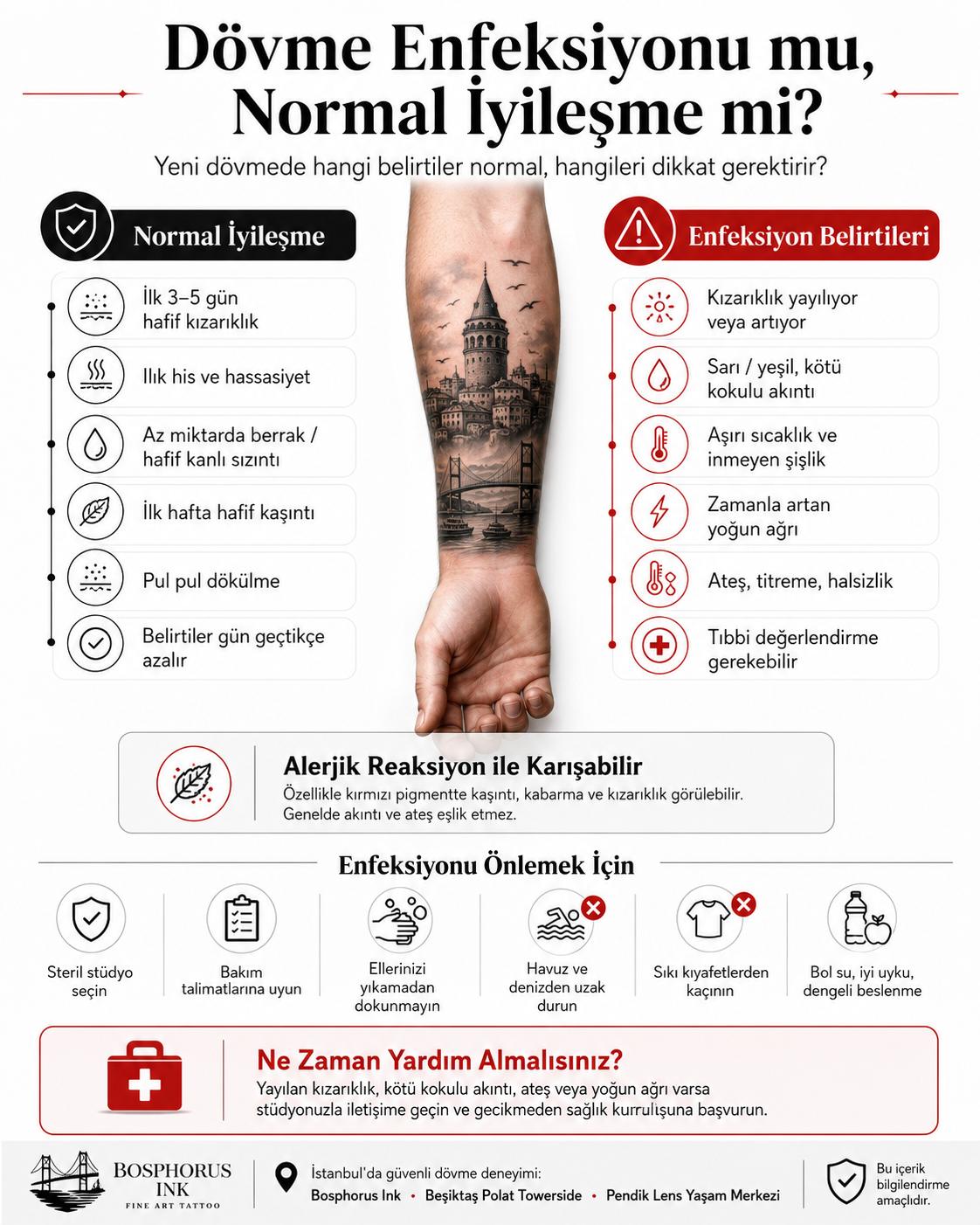 Tattoo-Infektion oder normale Heilung? Anzeichen und Lösungen