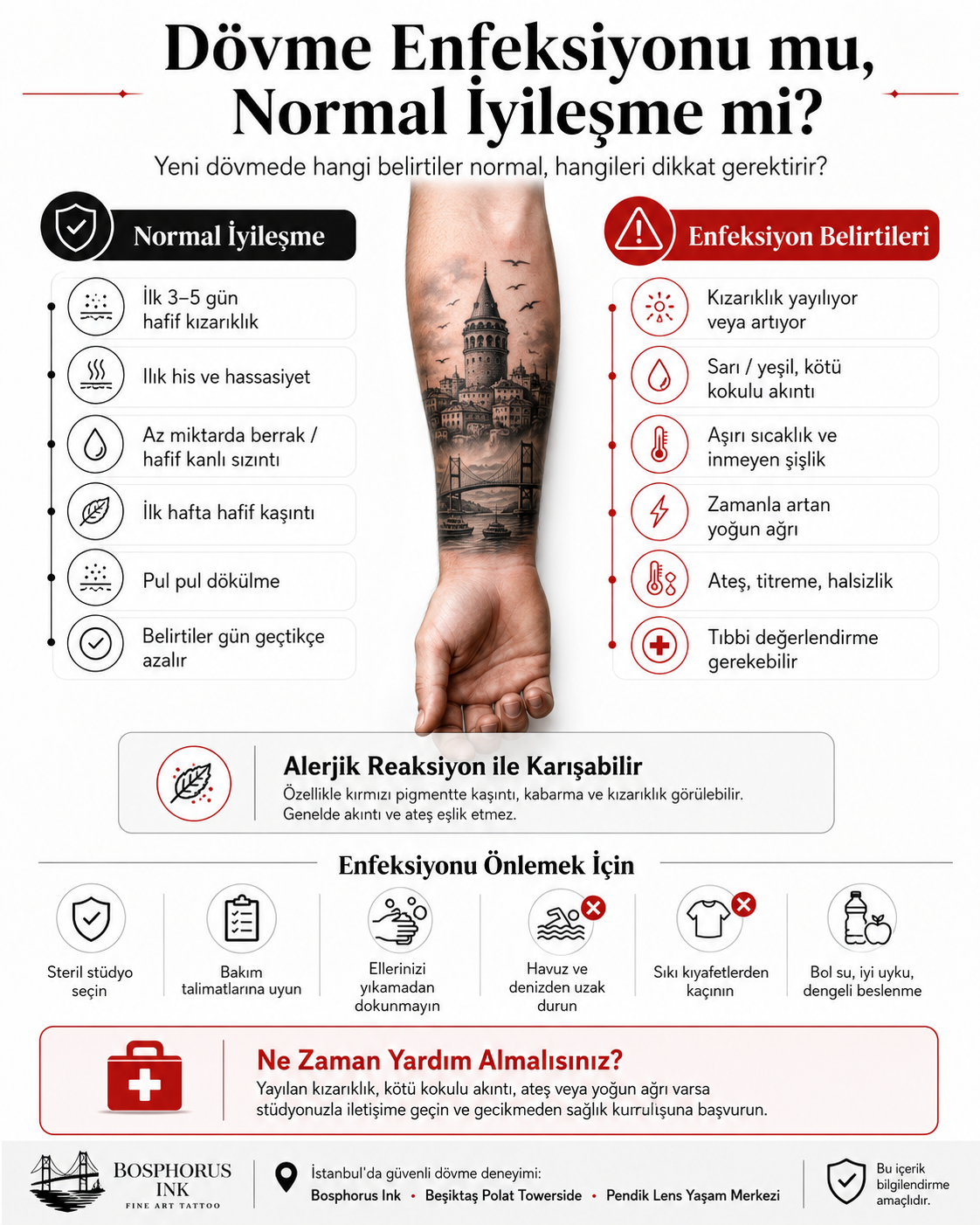 dövme enfeksiyonu belirtisi kızarıklık kontrol