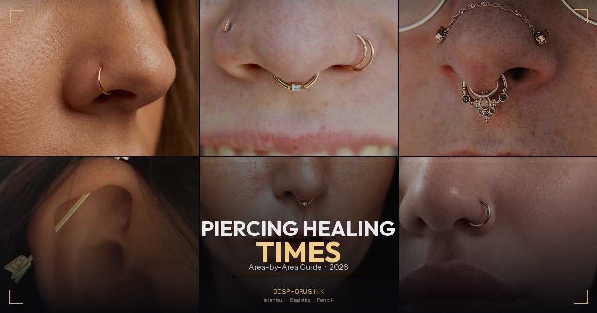 Piercing Healing Times: Complete Area-by-Area Guide (2026)