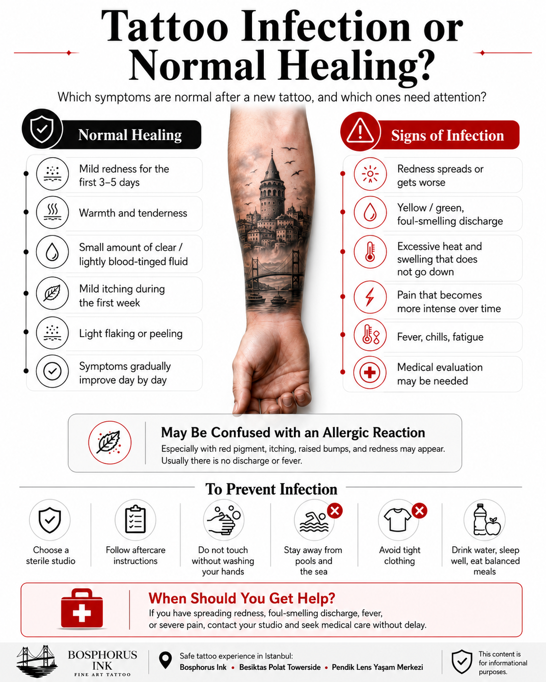 tattoo infection sign redness check upper arm