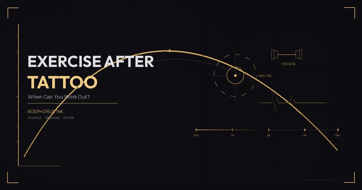 Dövme sonrası spor yapma rehberi - Bosphorus Ink İstanbul dövme stüdyosu