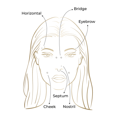 Bosphorus Ink'te titanyum takı ile profesyonel piercing uygulaması