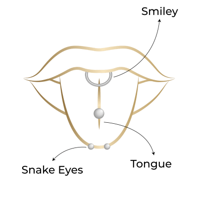 Bosphorus Ink'te titanyum takı ile profesyonel piercing uygulaması